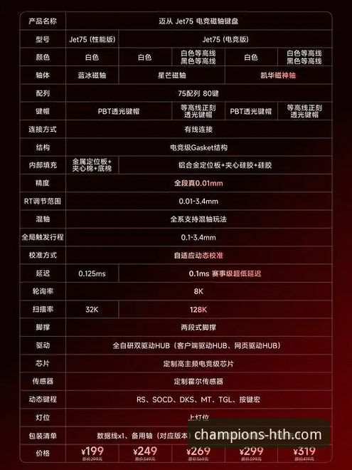 最新华体会体育最新版本 华体会体育最新版本全方位使用教程:从下载到流畅观赛指南